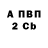 A PVP мука Serghei San